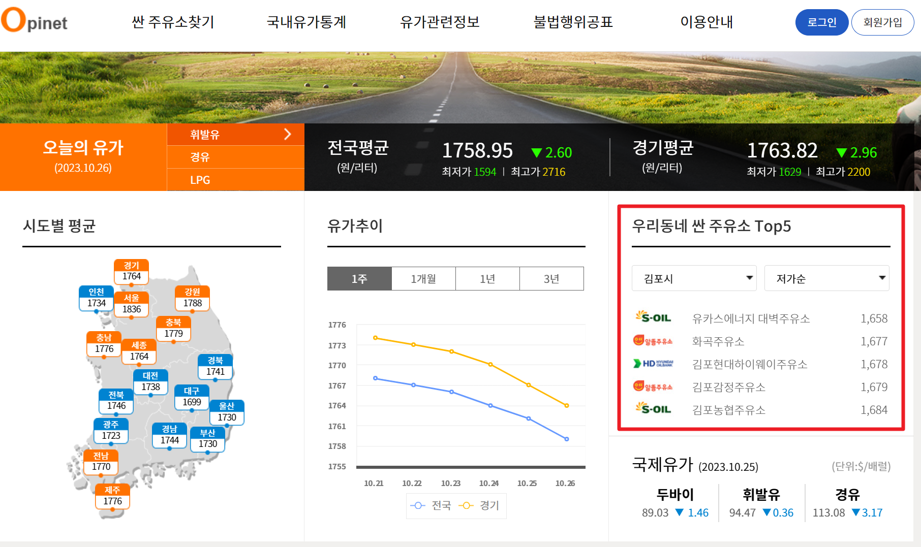 오피넷