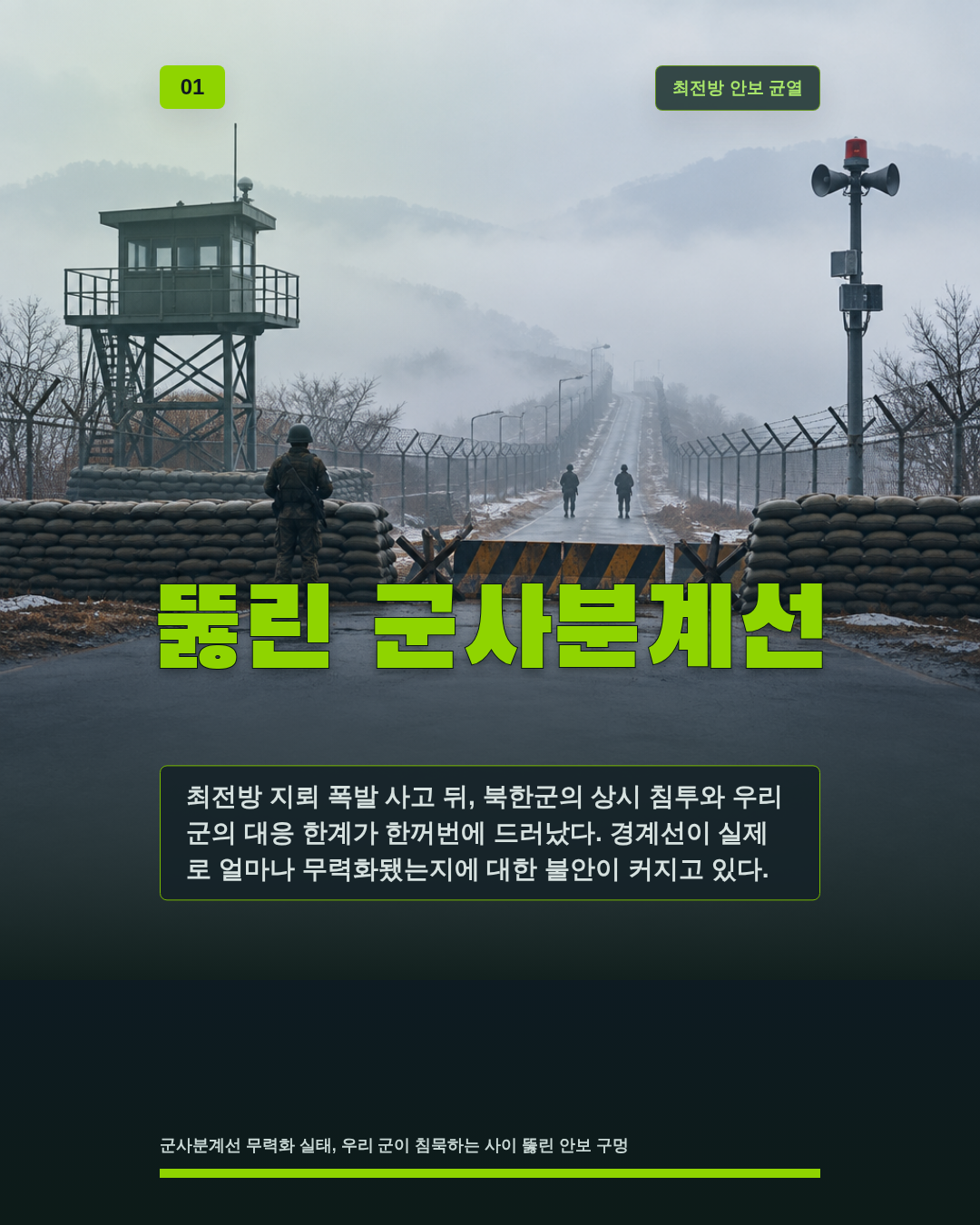 뚫린 군사분계선