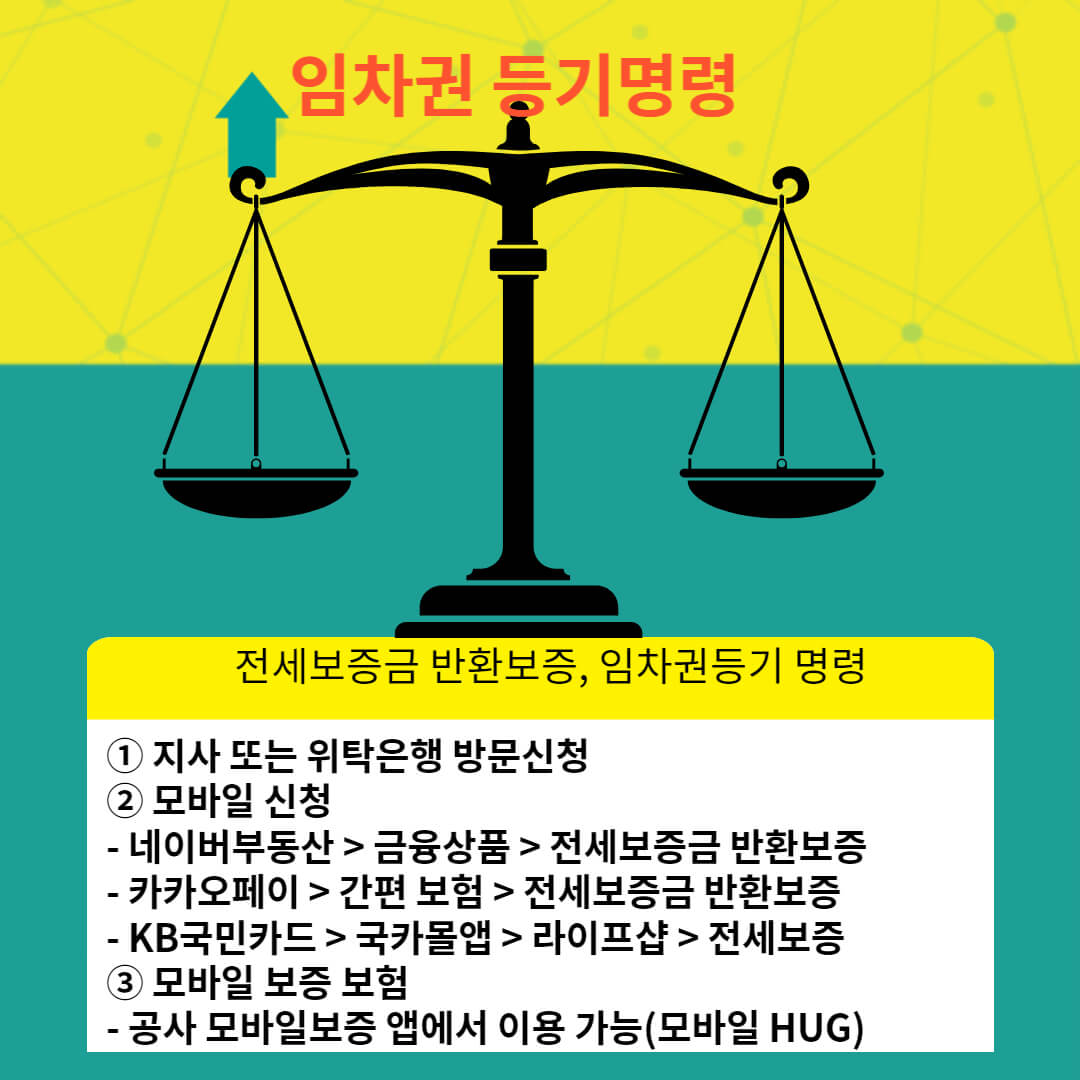 전세보증금 반환보증 임차권등기명령