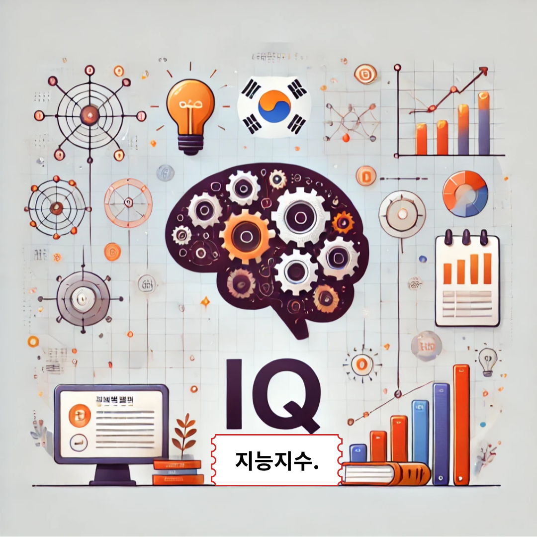 지능지수, IQ