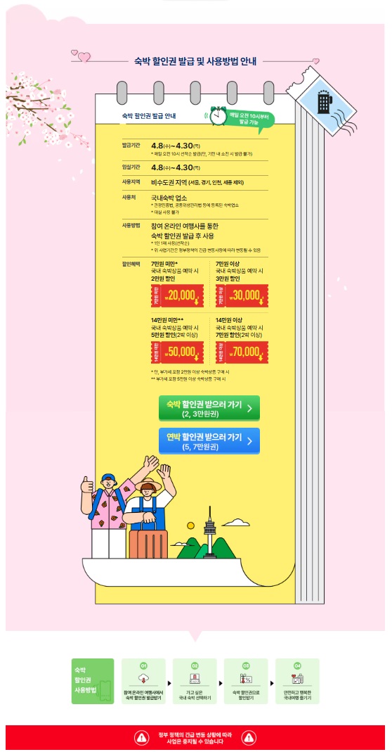 2026 숙박세일페스타 할인 안내