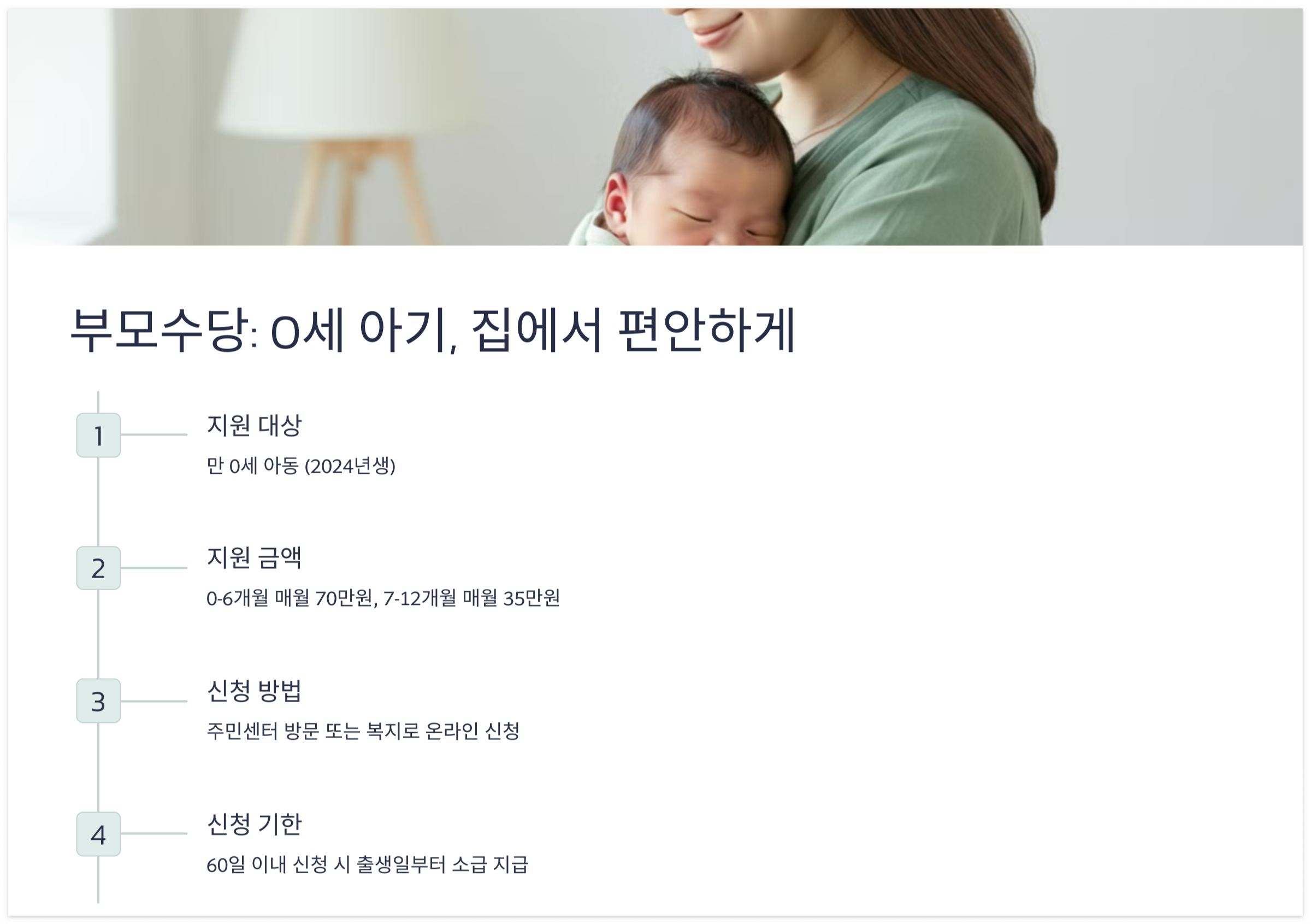 부모수당-0세아동-지원금액-신청방법