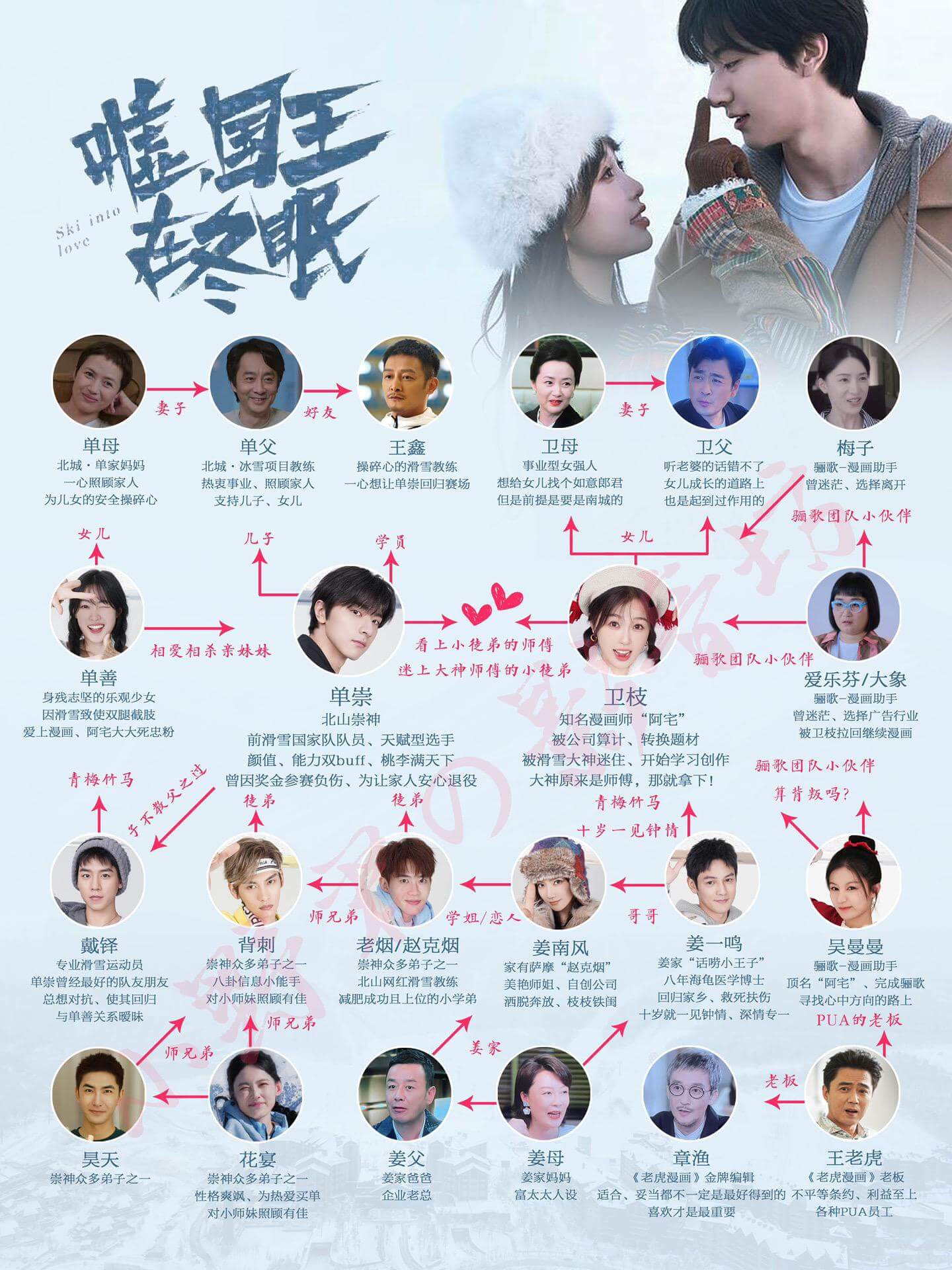 그 겨울, 우리는