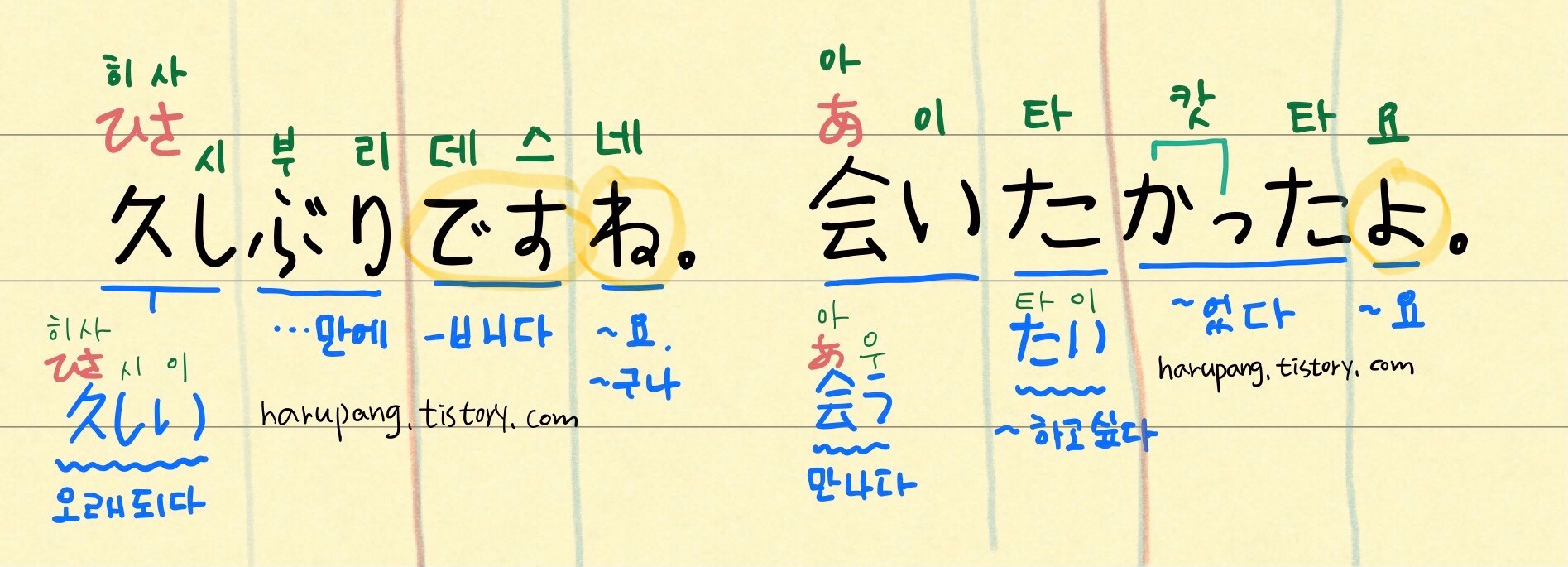 일본어 오랜만에 만났을 때 인사 공손한 표현 '오랜만이네요. 보고 싶었어요.','久しぶり ですね。会いた かったよ。' 해석과 단어 분석 정리한 노트