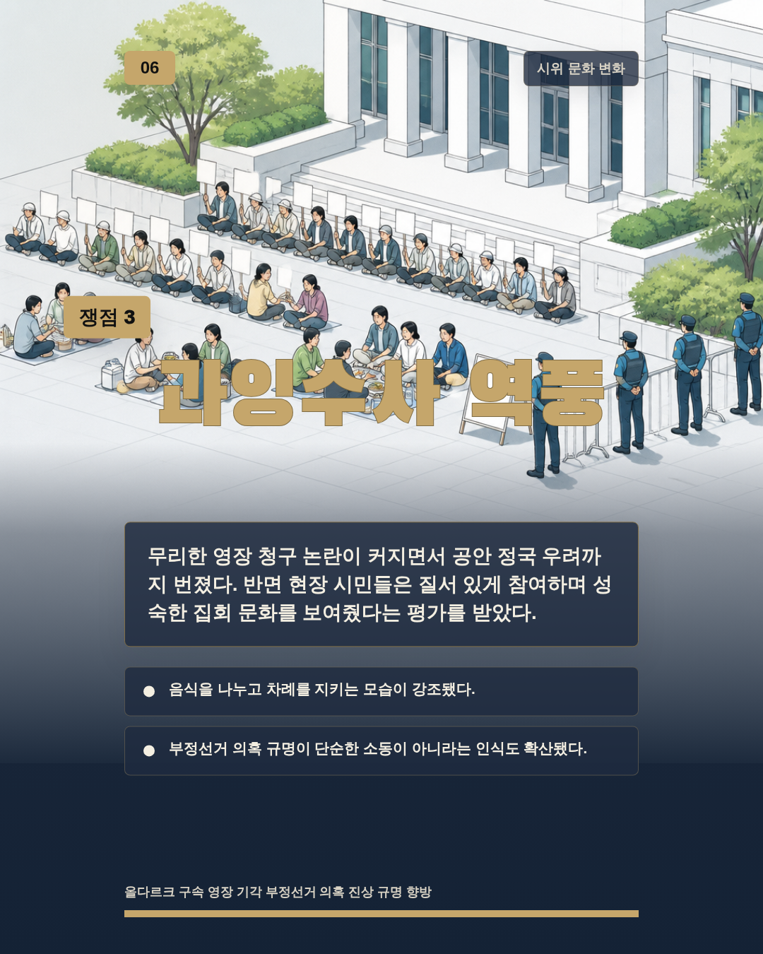 과잉수사 역풍