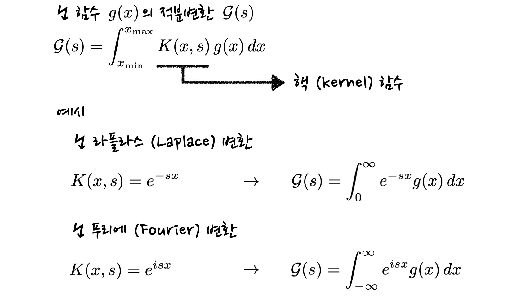 equations for definition of integral transfomation, including examples of Laplace and Fourier transformation