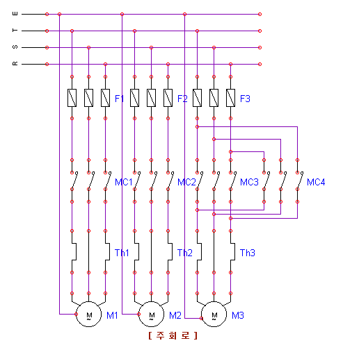 자동문 및 컨베이어 벨트 전기회로