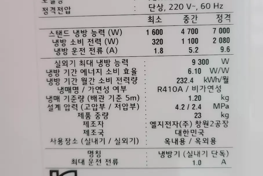 냉방능력 항목 인버터형 에어컨 구분