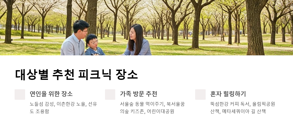 5월 서울 피크닉 가볼만한곳 BEST 10