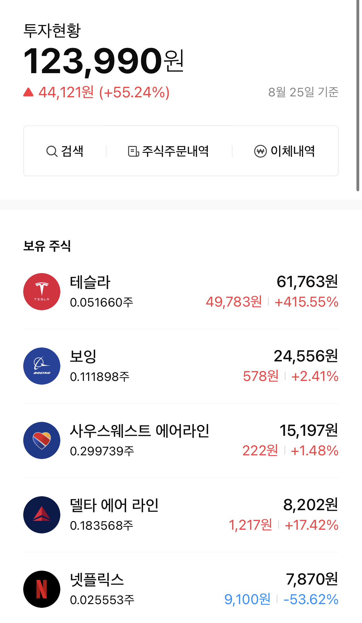 카카오뱅크 해외주식투자