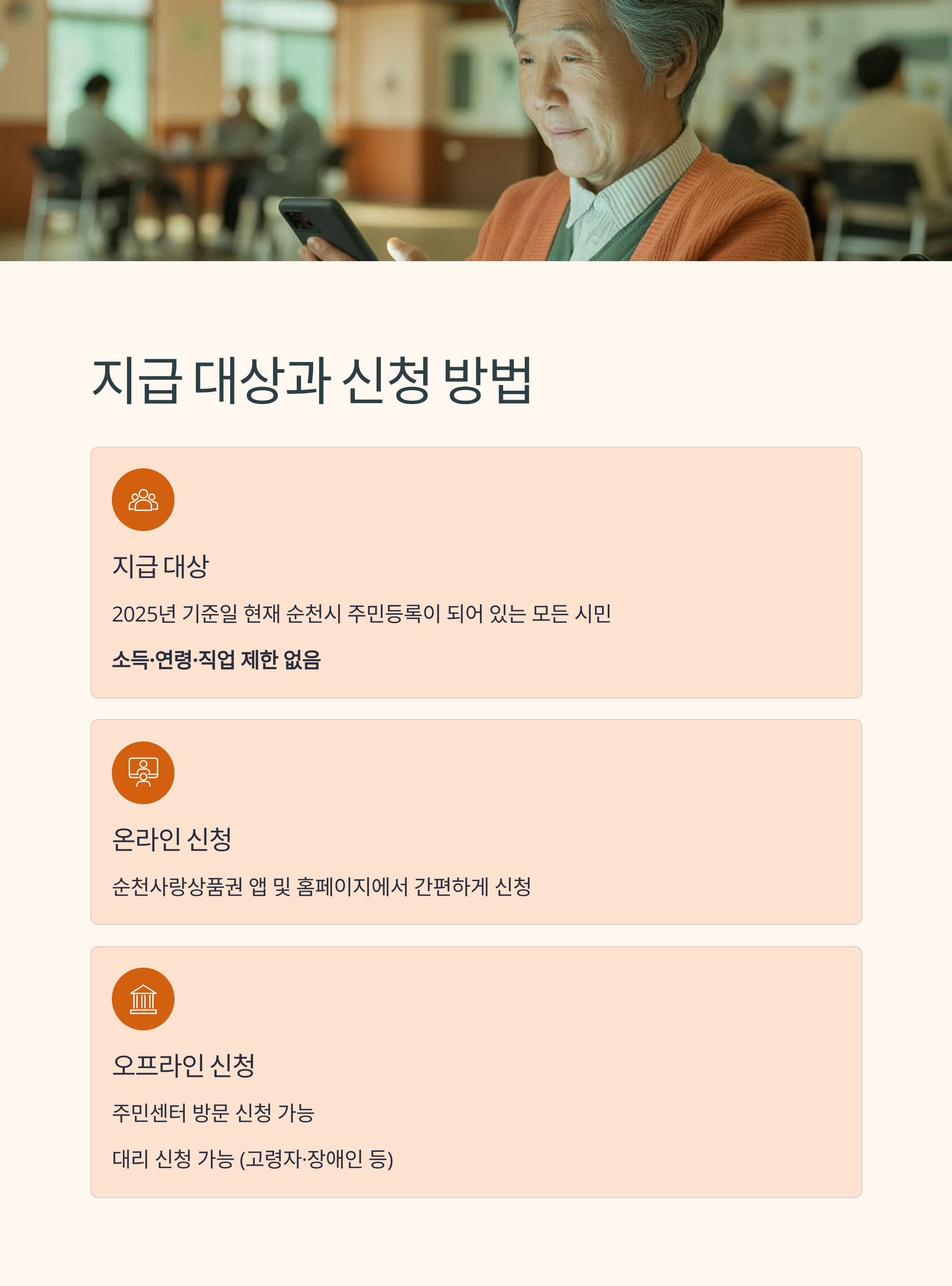 순천시 민생지원금