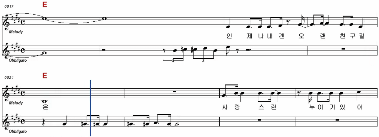 설운도 - 누이 악보