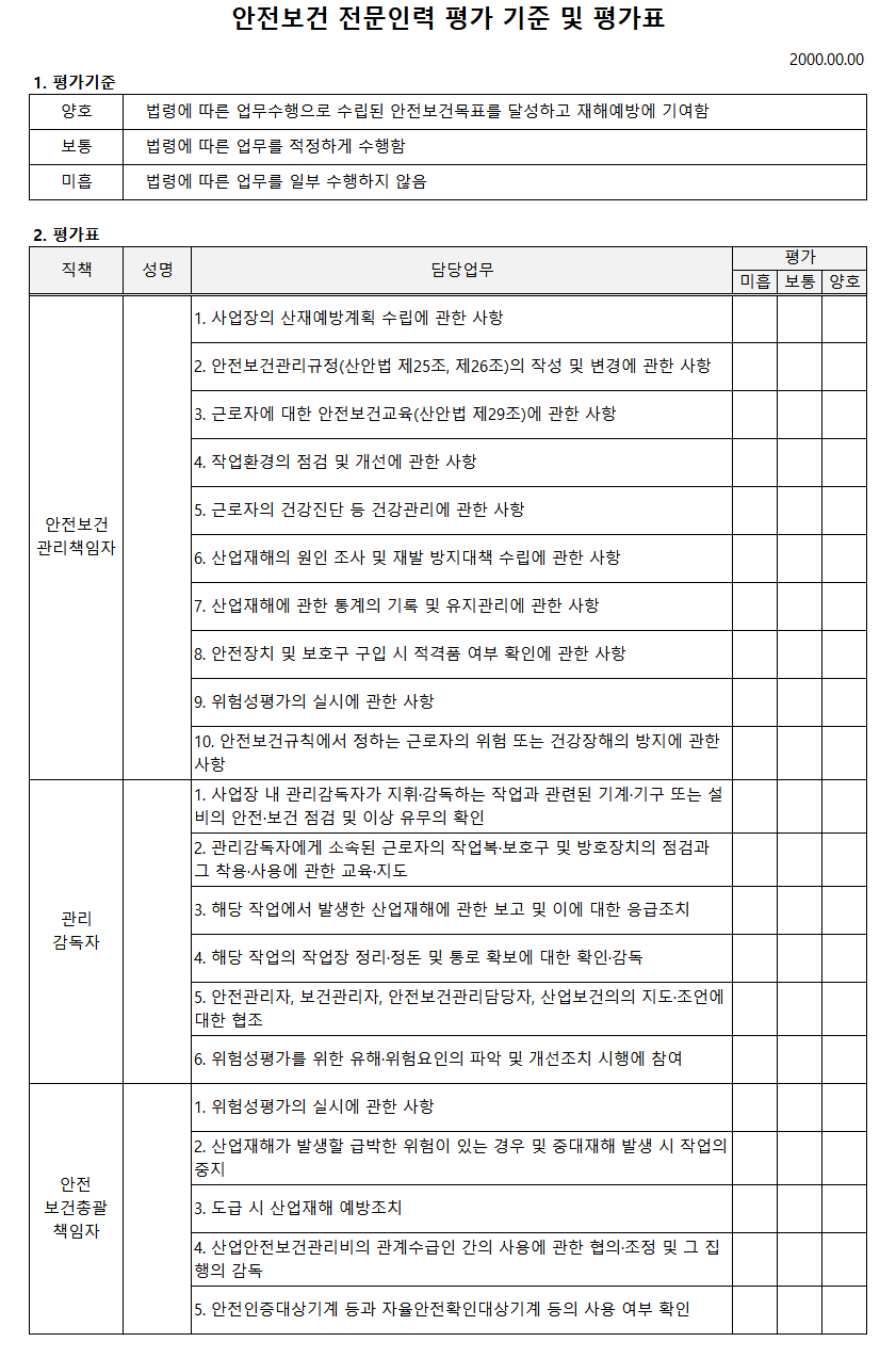 안전보건 전문인력 평가 기준 및 평가표