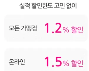 로카-라이킷-카드-1.2-전월실적-관련