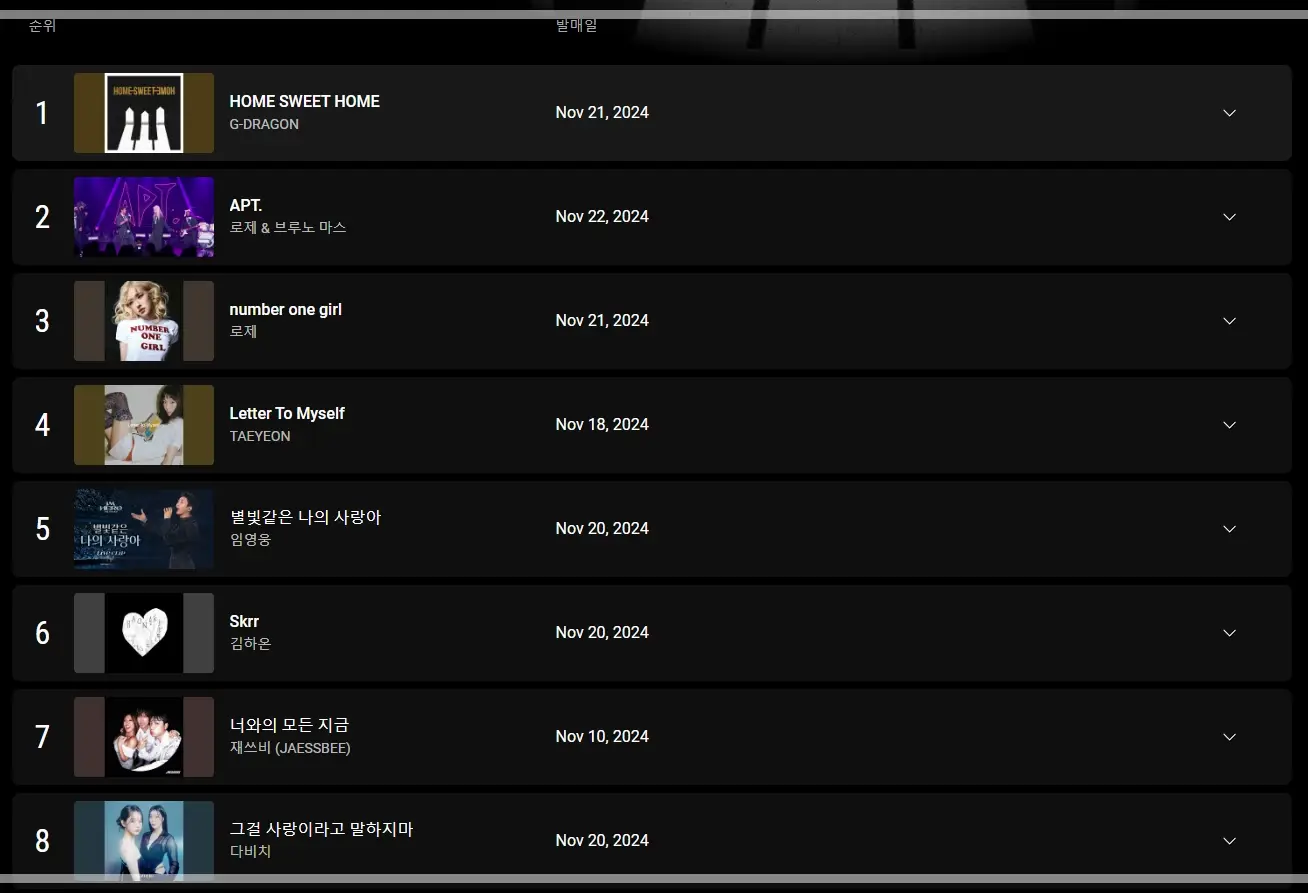 유튜브-뮤직-가격-차트-한-달-무료