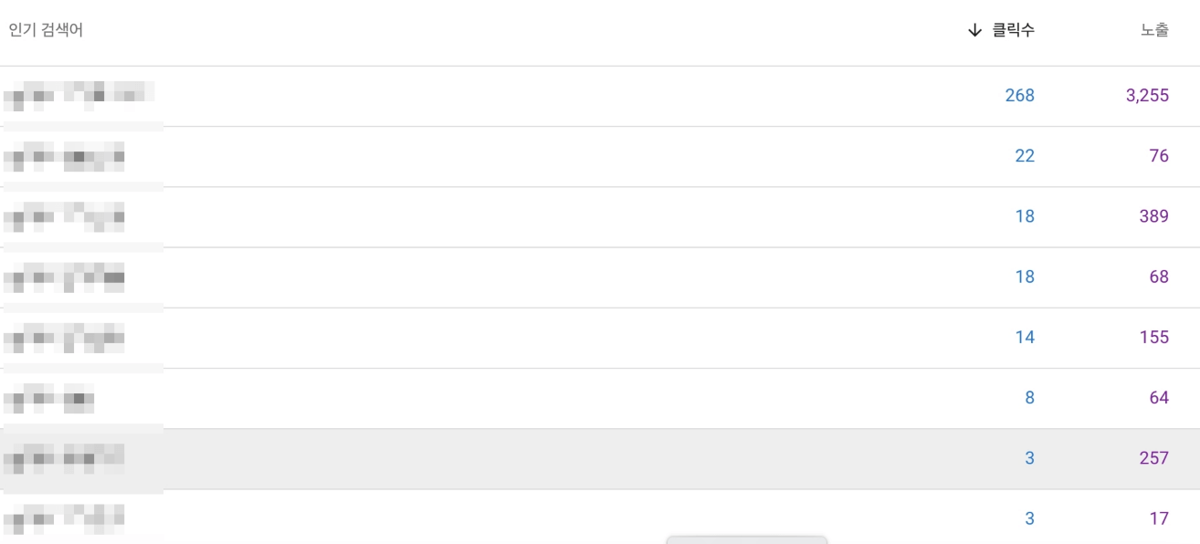 구글 서치 콘솔 사진