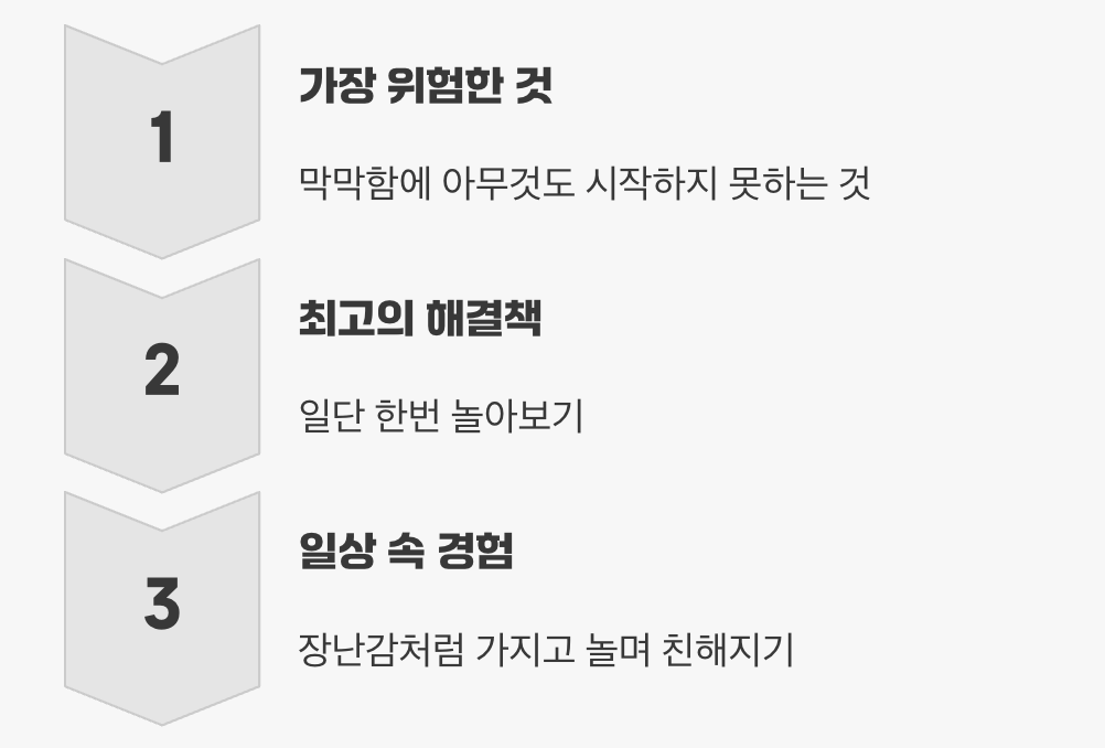 두려워 말고, 일단 한번 놀아보세요