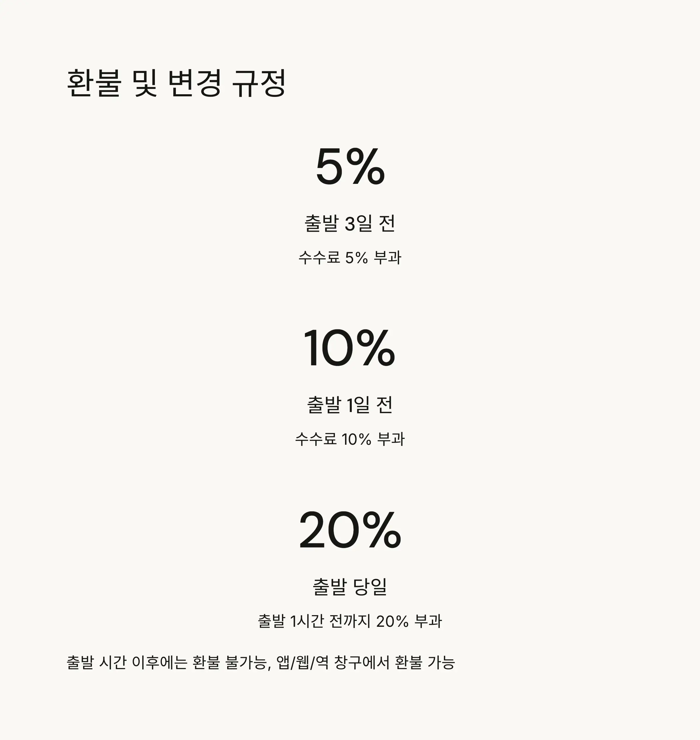 🧳 KTX 탑승 시 알아두면 좋은 정보