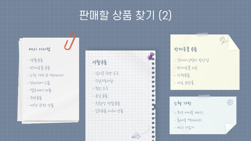 초보도 가능한 무재고 온라인 비즈니스: 상품 없이 시작하는 위탁 판매 가이드