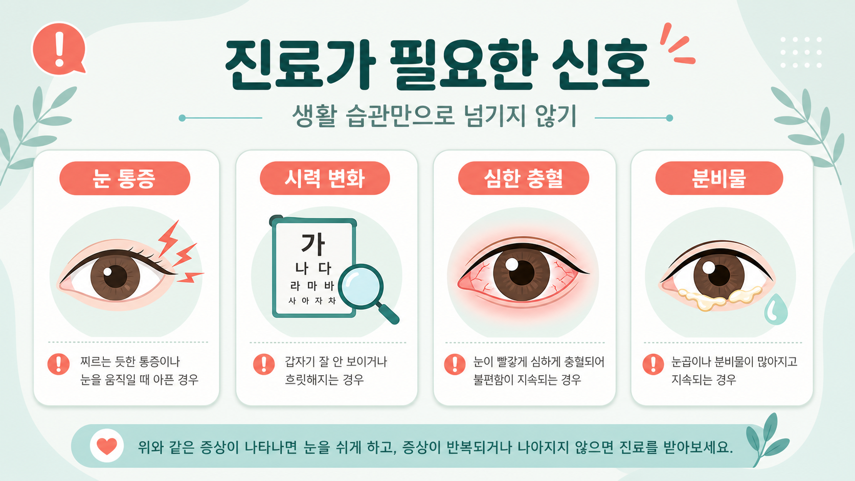 눈 통증과 시력 변화 등 안과 상담이 필요한 증상 카드