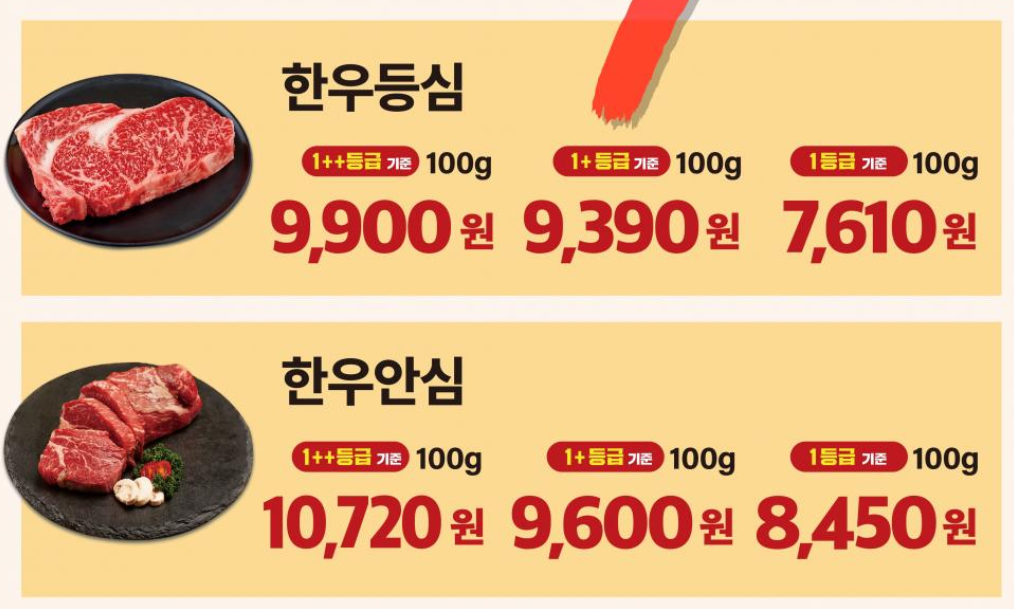 한우의 날 한우 가격