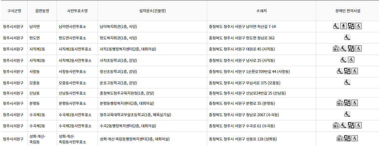 충북 청주시 서원구 대통령선거 사전투표 투표장소 투표소 위치 투표 방법