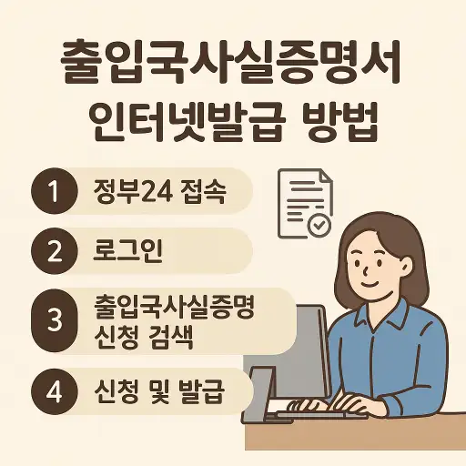 출입국사실증명서 인터넷발급