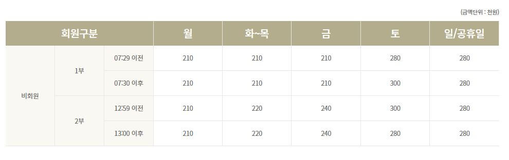 리베라CC 비회원 그린피