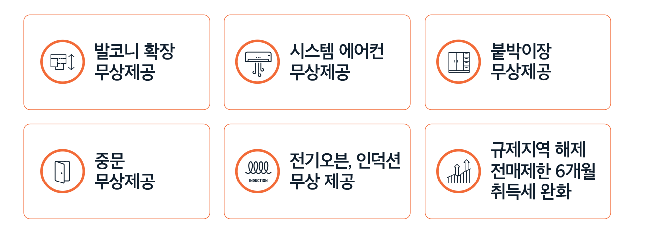 이편한세상 용인역 플랫폼시티 프리미엄