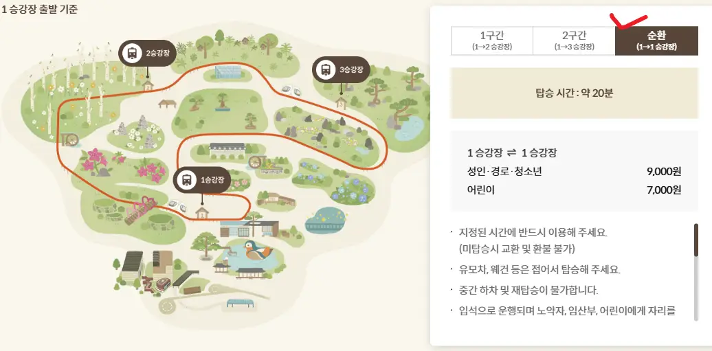 모노레일 코스와 소요시간