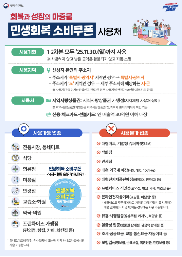 종로구 누하동 민생회복 소비쿠폰 사용처, 2차 신청 기간