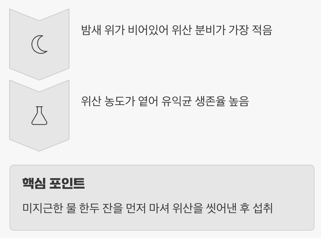 '아침 공복'이 가장 좋은 이유