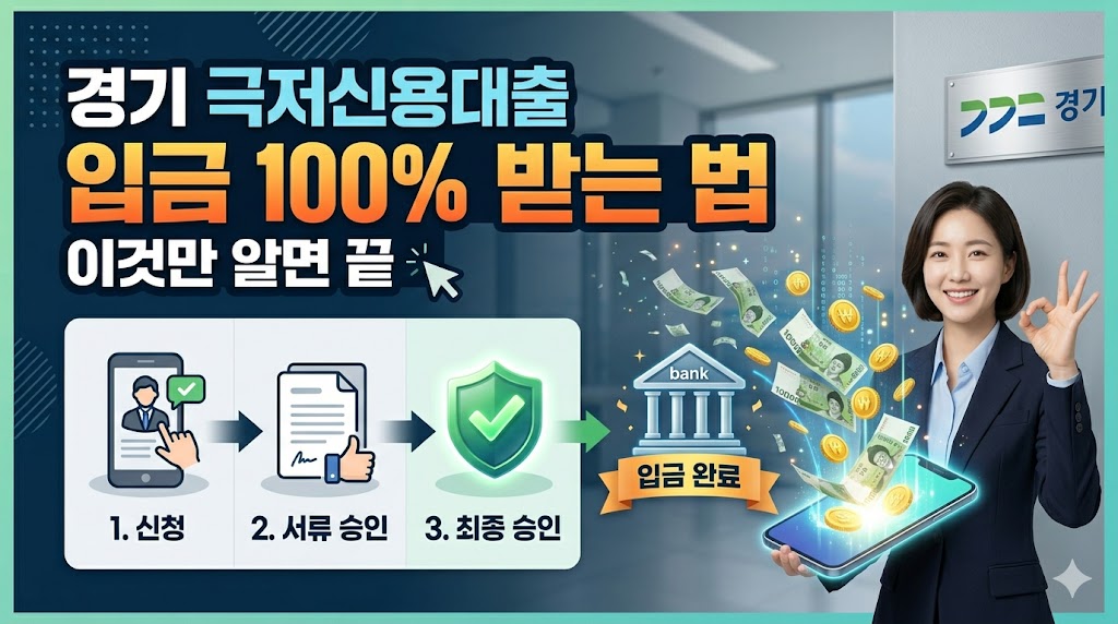 경기 극저신용대출 입금 100% 받는 법