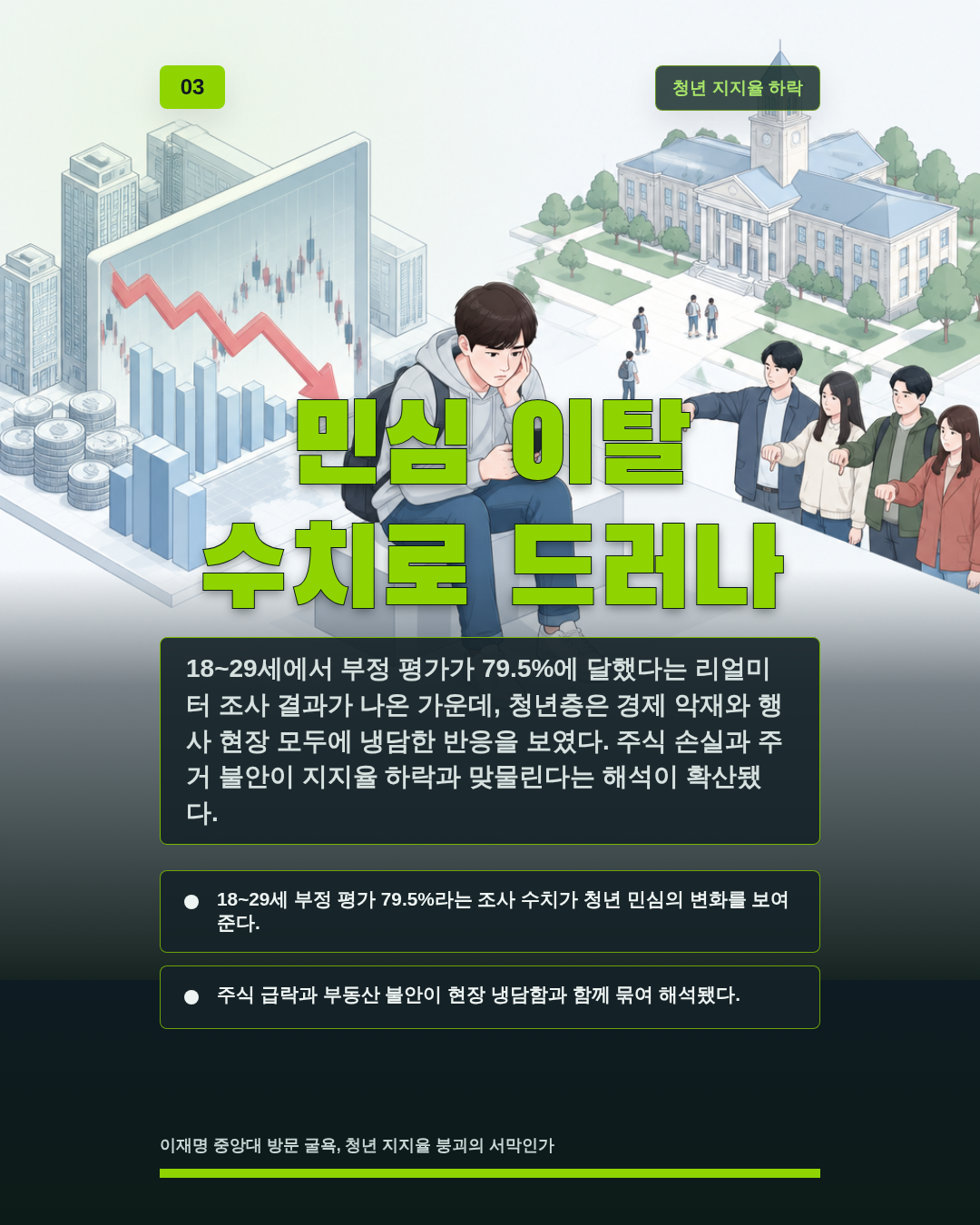 민심 이탈 수치로 드러나