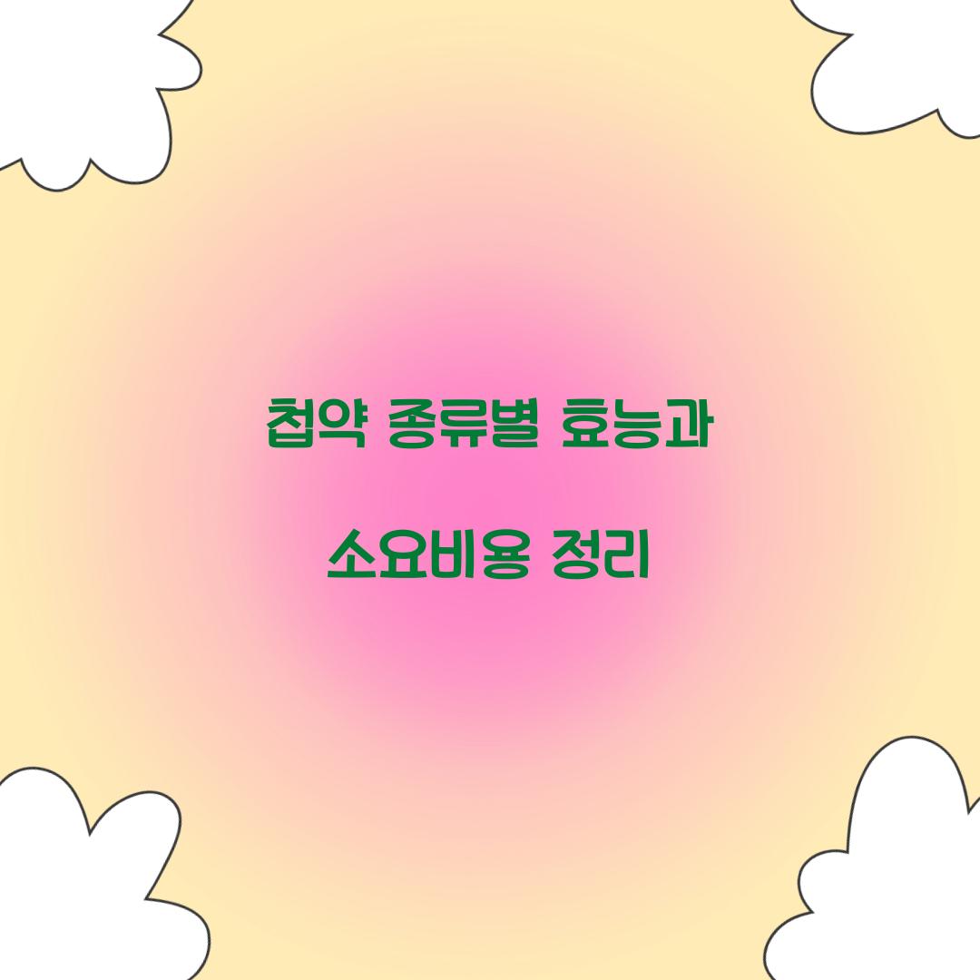 첩약 종류