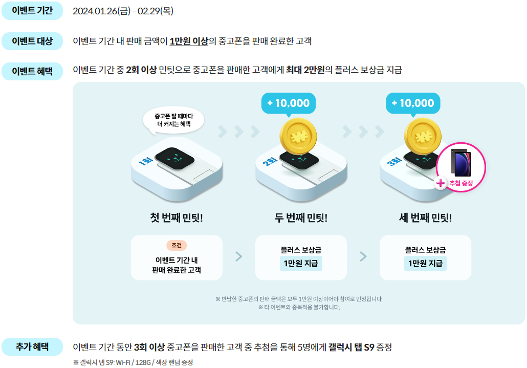 민팃 플러스보상 이벤트