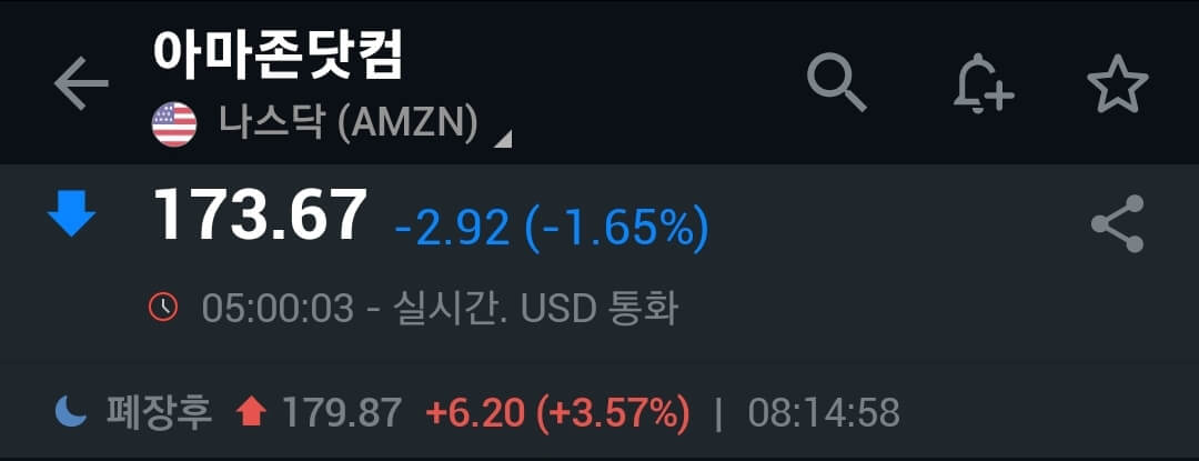아마존-시간외주가
