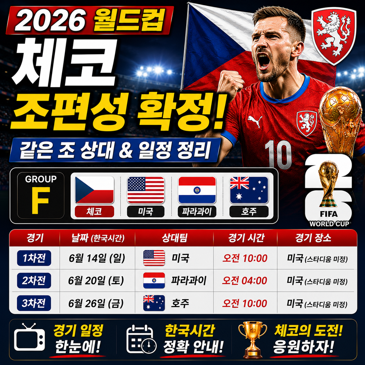 체코 월드컵 조편성 같은 조 상대와 일정 정리 2026