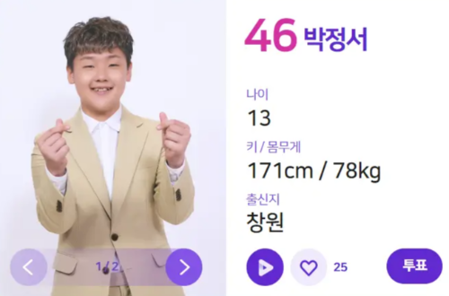 불타는 트롯맨 참가자