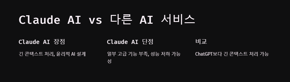 AI활용법