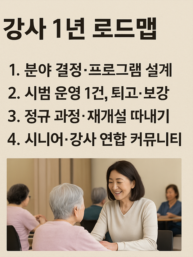 복지관&middot;노인센터 강사 1년 로드맵