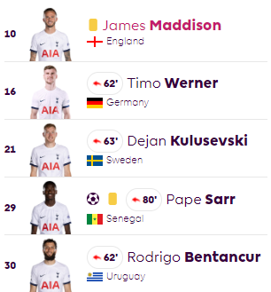 토트넘 브라이튼