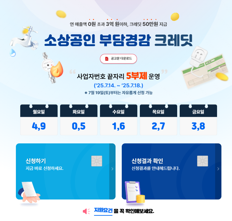 언제, 어떻게 지급되나?