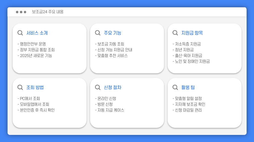 2025 보조금24 조회 방법! 받을 수 있는 지원금 쉽게 확인하세요