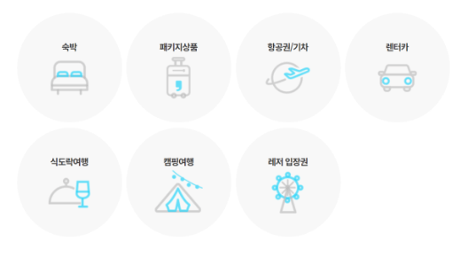 근로자 휴가 지원사업 40만원 사업내용 지원대상 신청방법 국내여행 휴가샵