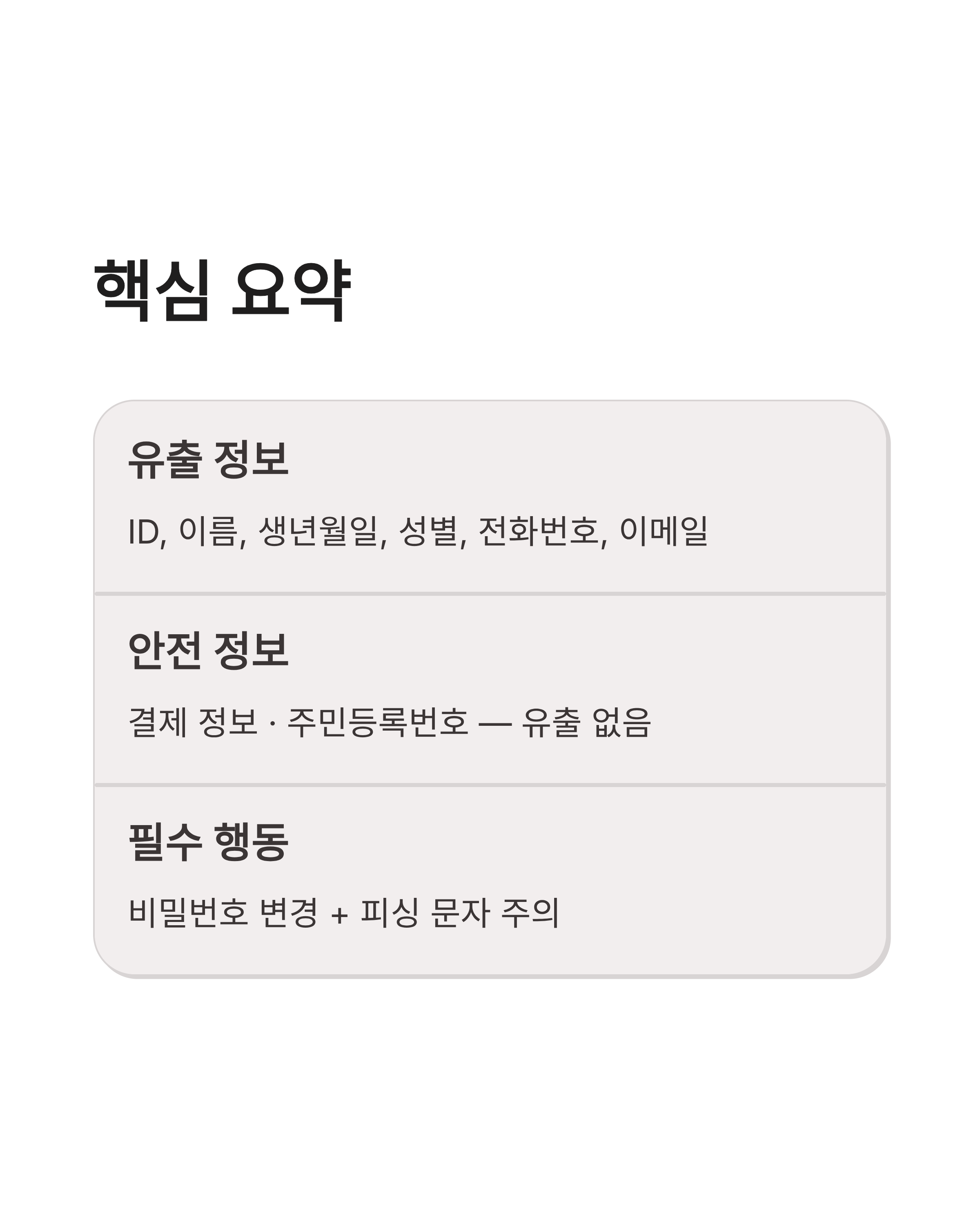 티빙 개인정보유출 사건, 내 계정은 안전할까? 지금 당장 확인해야 할 대응법
