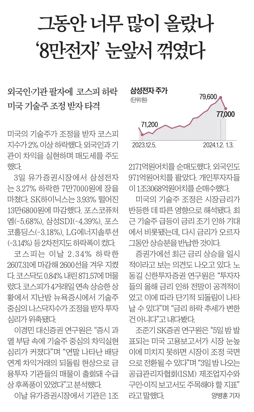 1월 4일 목 신문스크랩