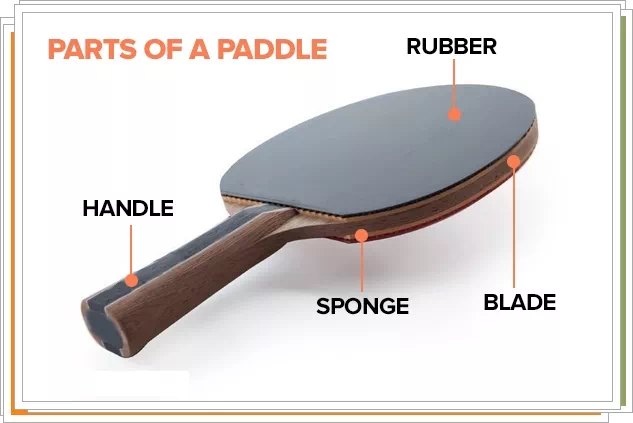 탁구 라켓 구성 요소