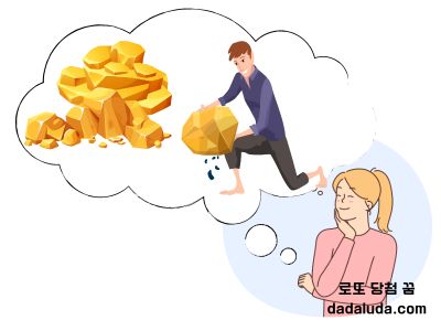로또 당첨 꿈 금전