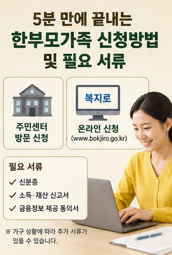 "양육비 월 23만원, 나도 받을 수 있다고?" - 2026 한부모가족 자격기준 및 혜택 핵심 정리 (대상, 신청방법, 필요서류 등)